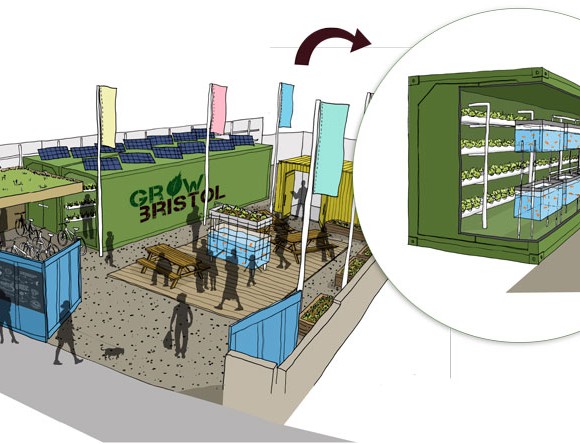 GROW BOX FARM PROJECT GROW BOX FARM PROJECT